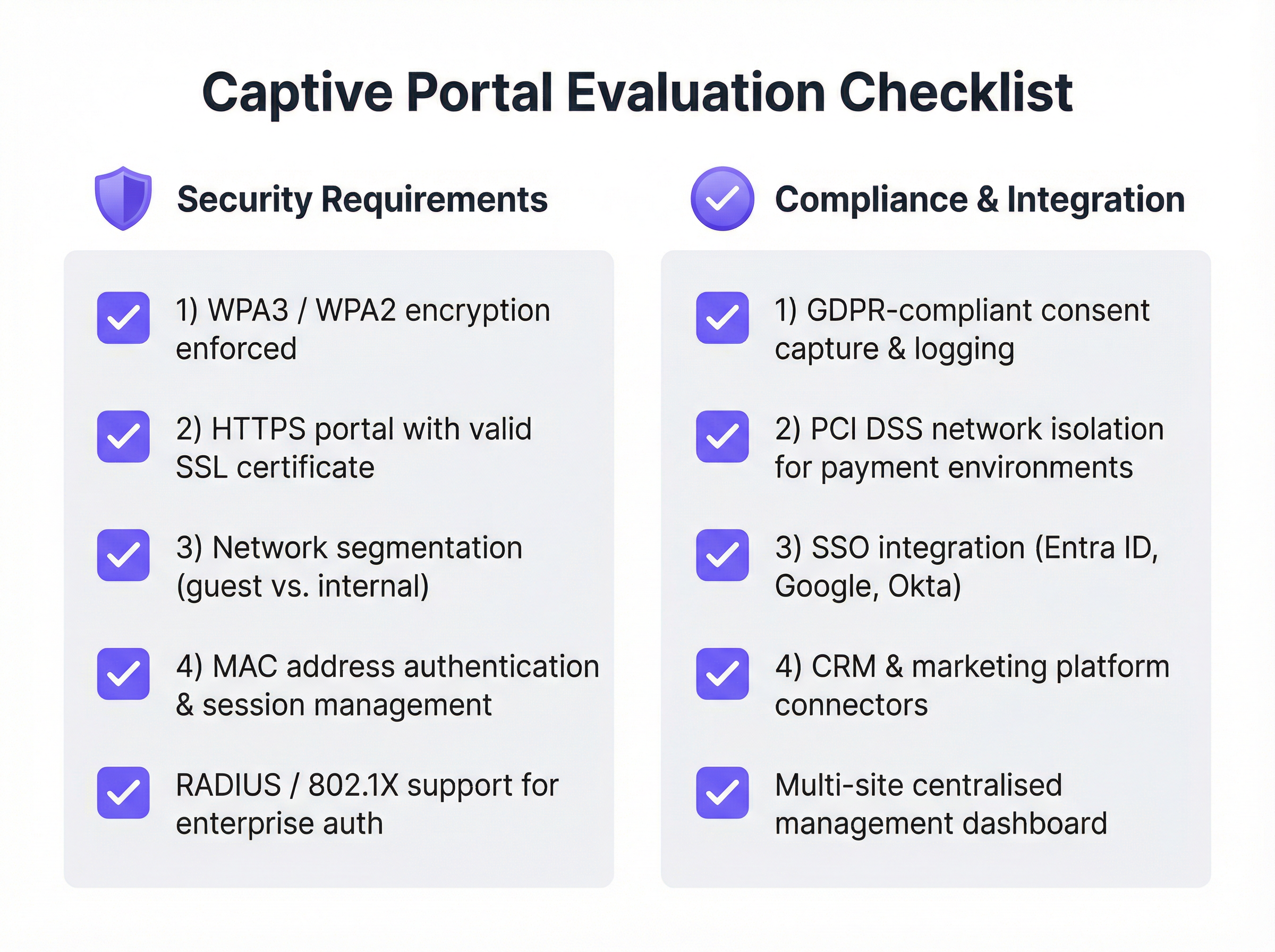security_compliance_checklist.png