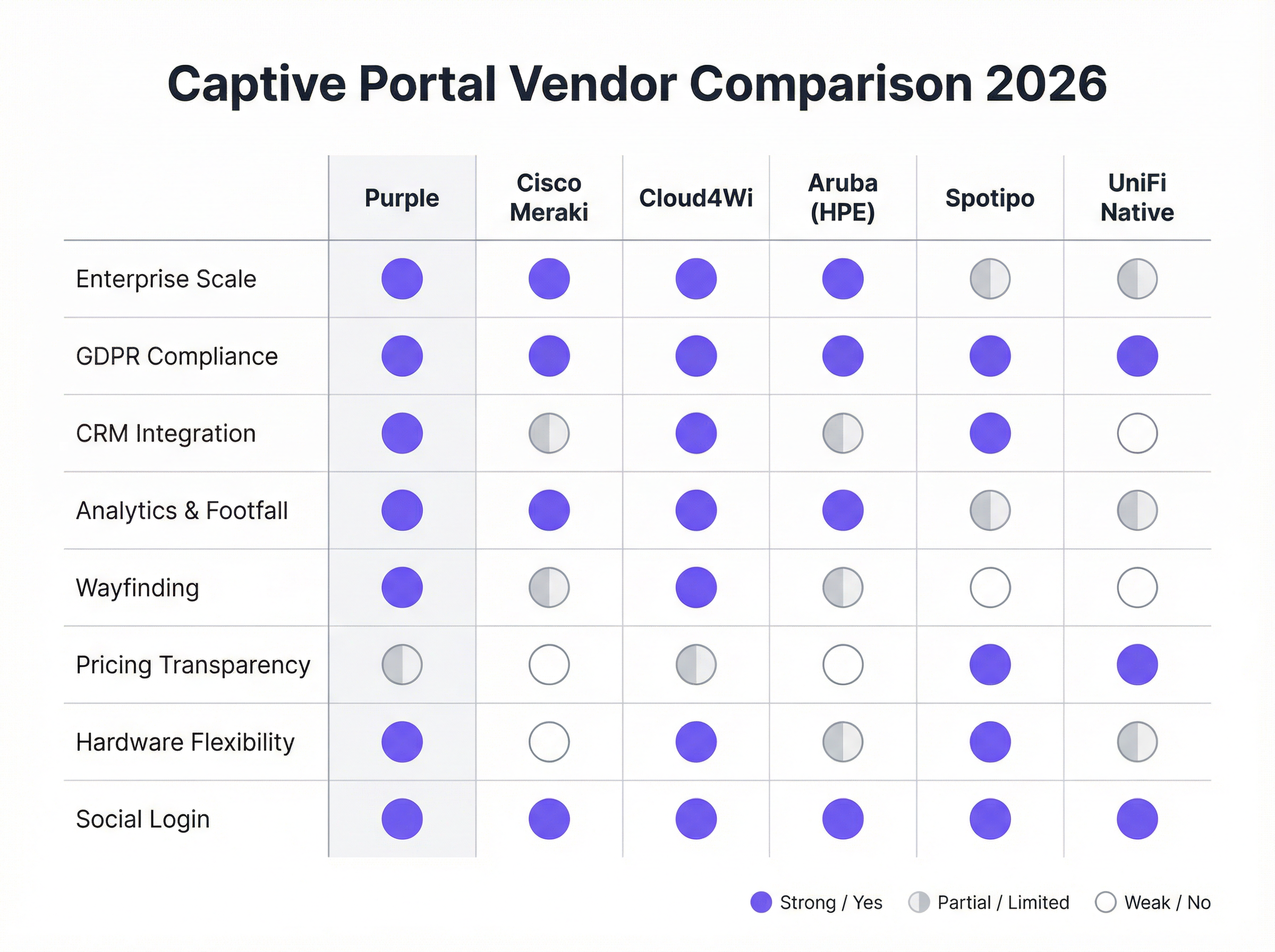 comparison_chart.png