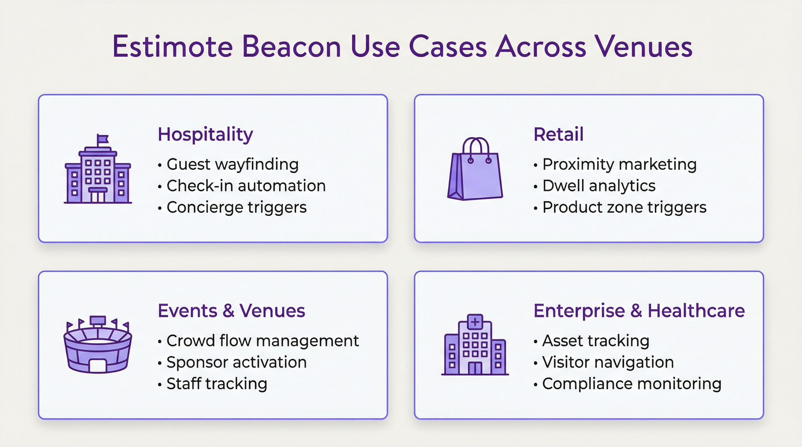 beacon_use_cases_infographic.png