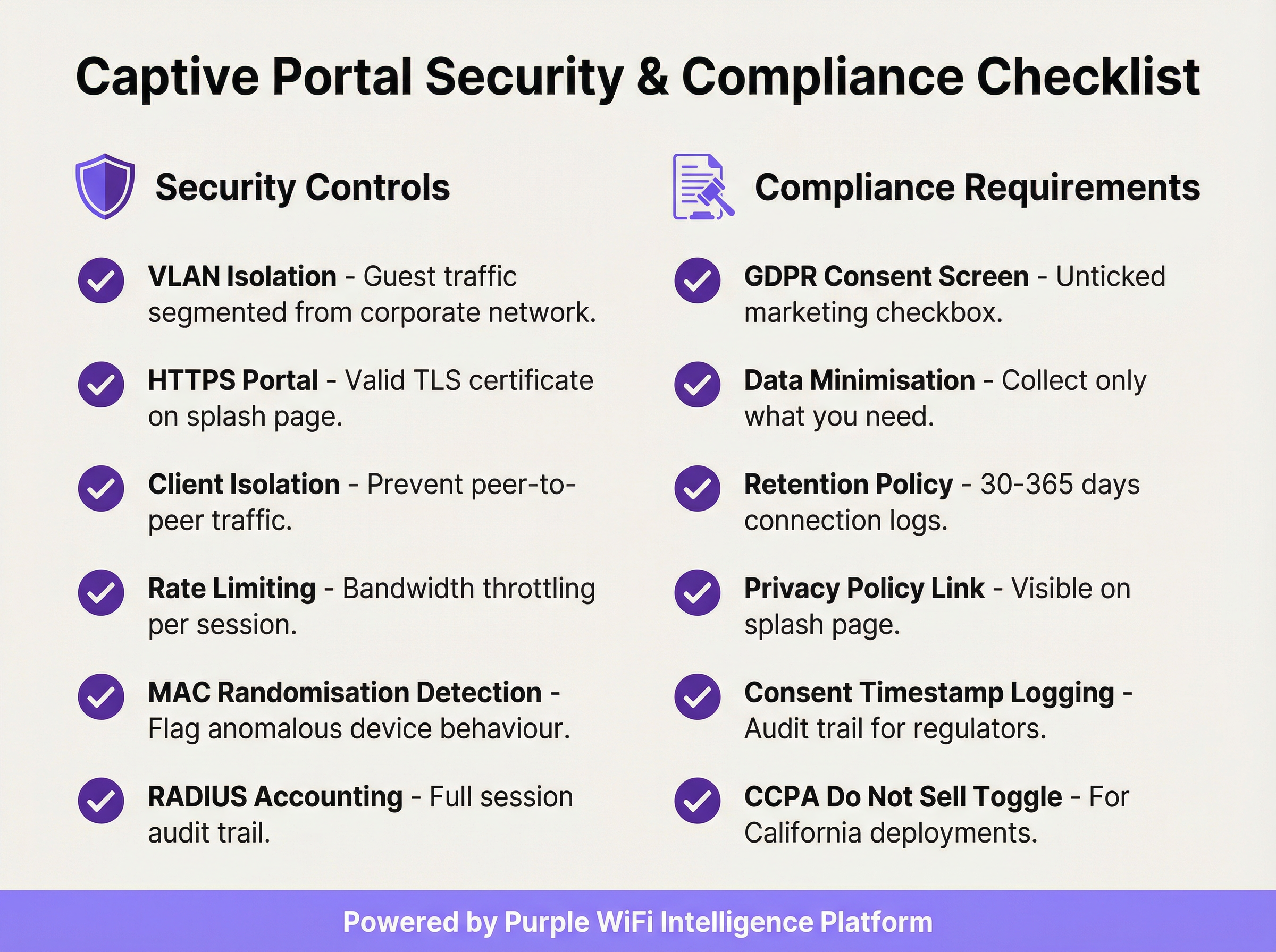 security_compliance_checklist.png